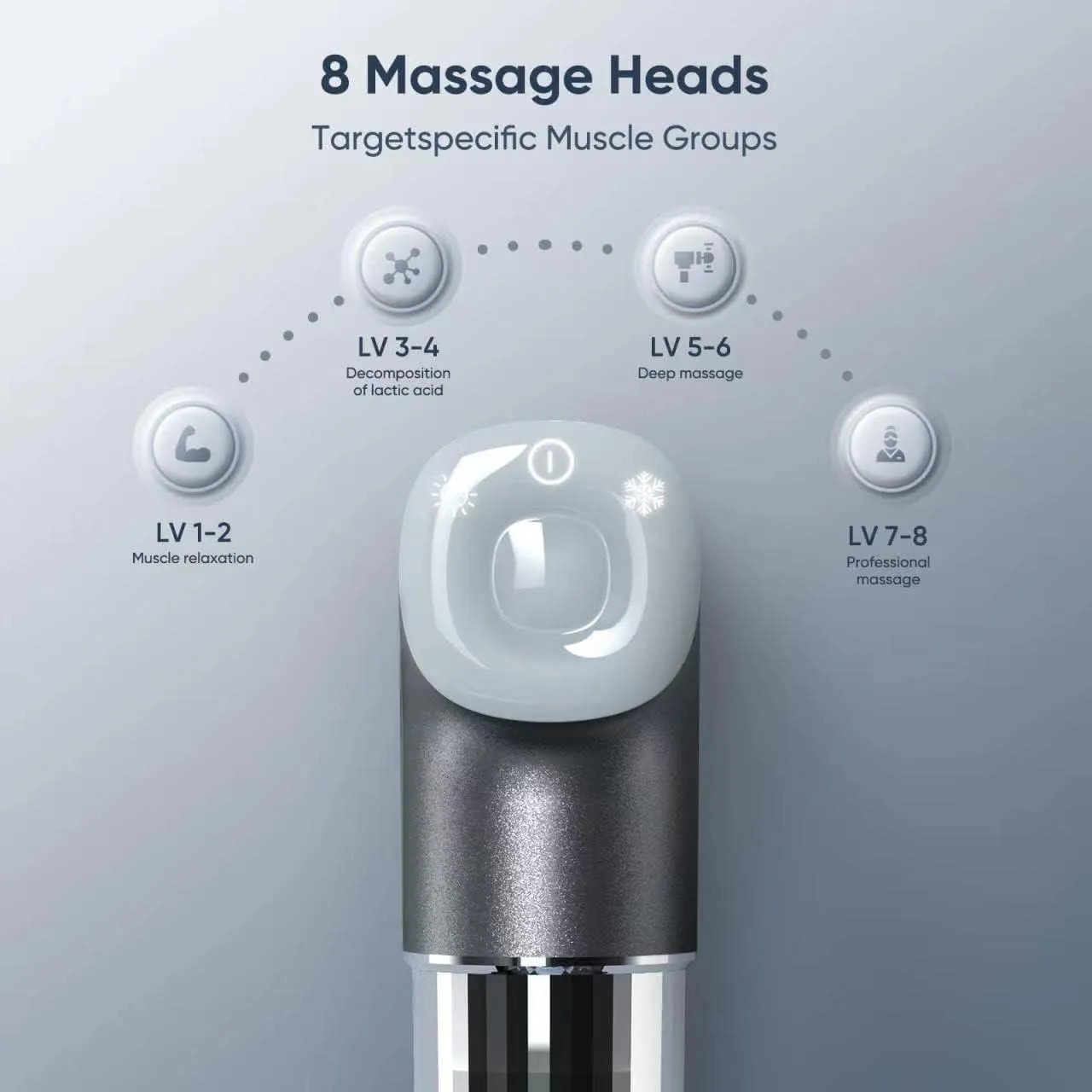 AERLANG Mini Massage Gun