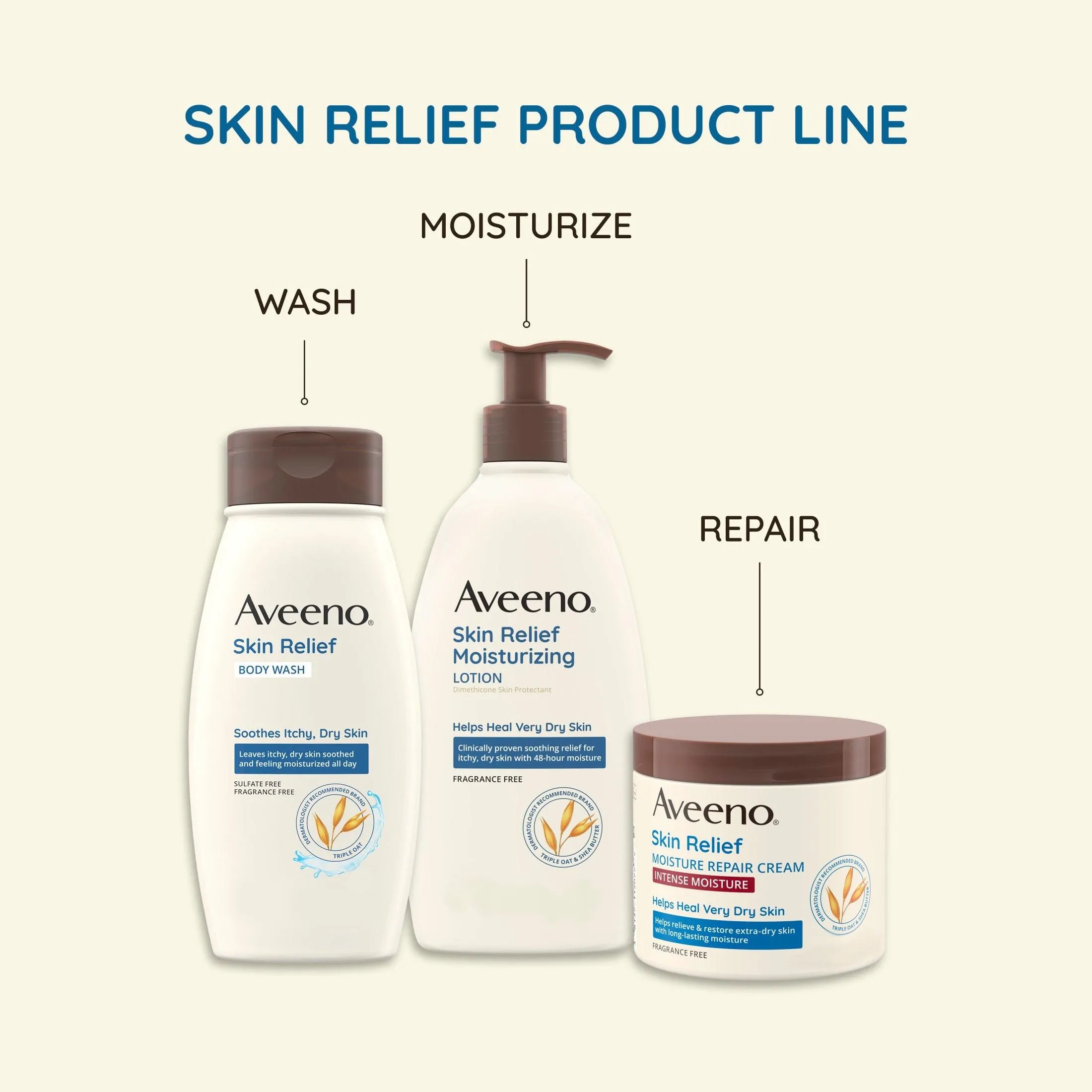 Aveeno Skin Relief Intense Moisture Hand Cream with Prebiotic Oat - 3.5oz