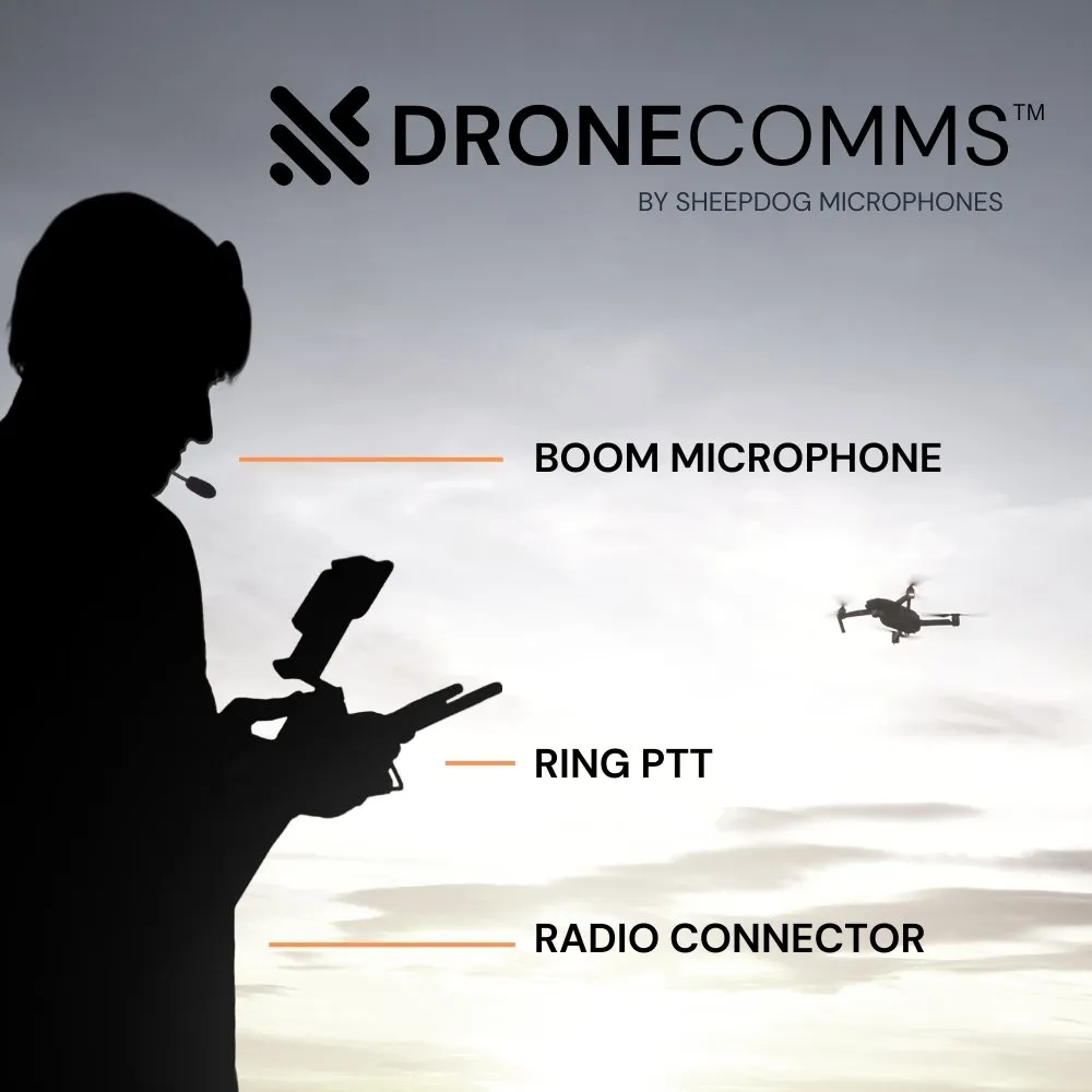 DRONECOMMS Headset with Ring PTT, Harris P7100 P7200